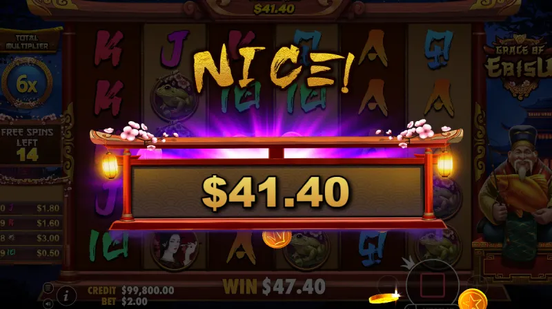 Trik Tambahan yang Terbukti Efektif